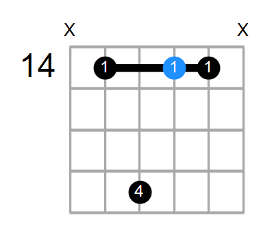 A9 Chord